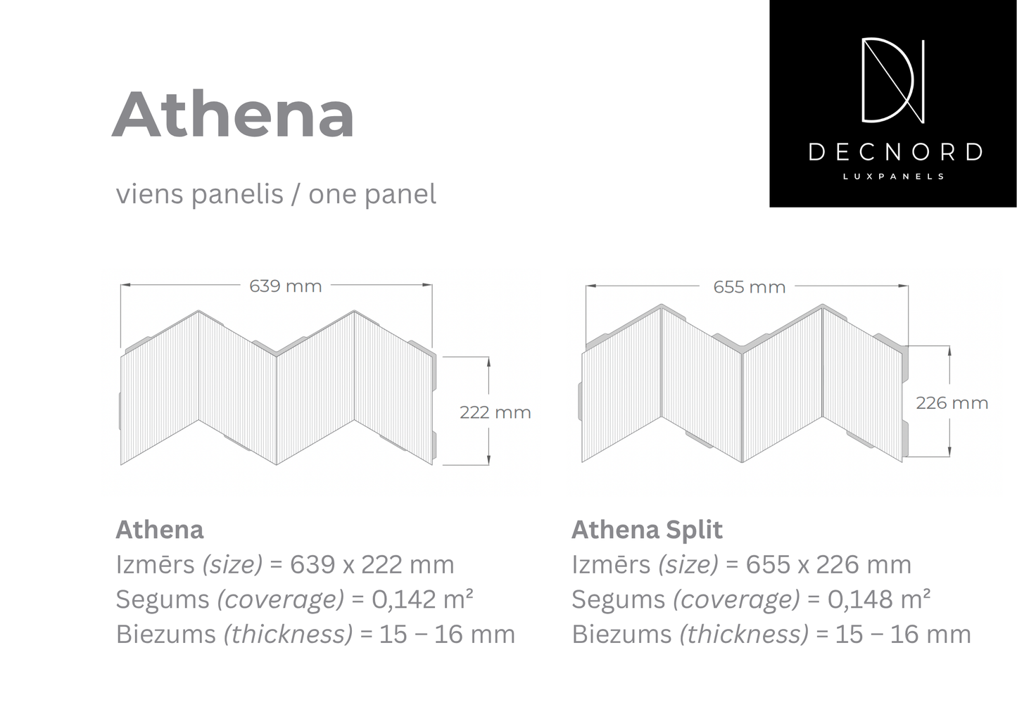 apdares paneļa Athena izmēri
