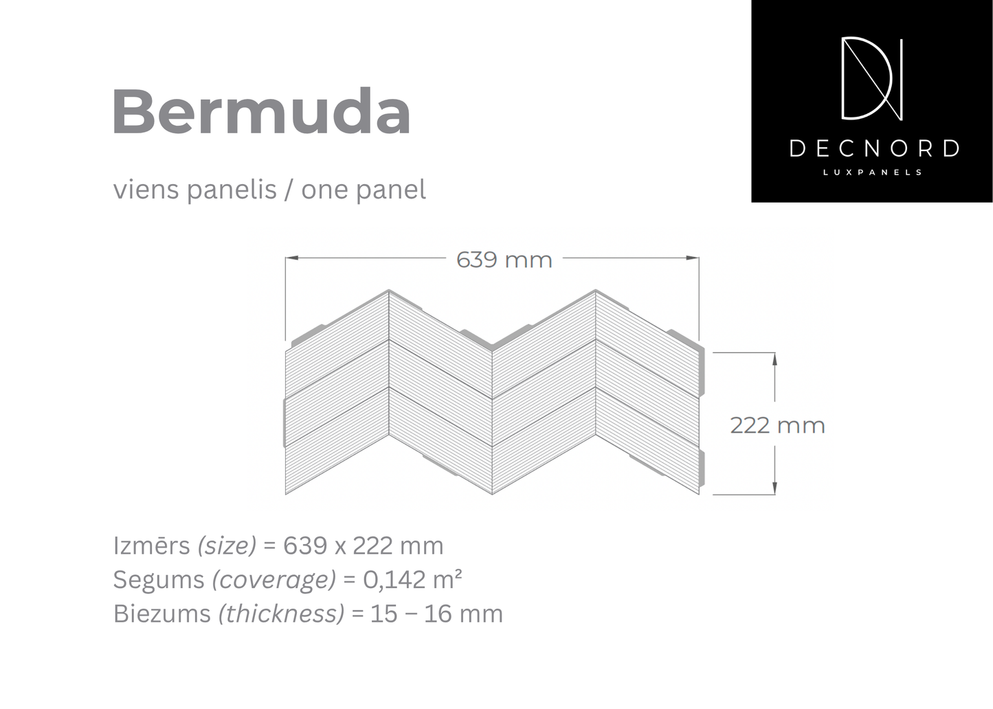 apdares paneļa Bermuda izmēri