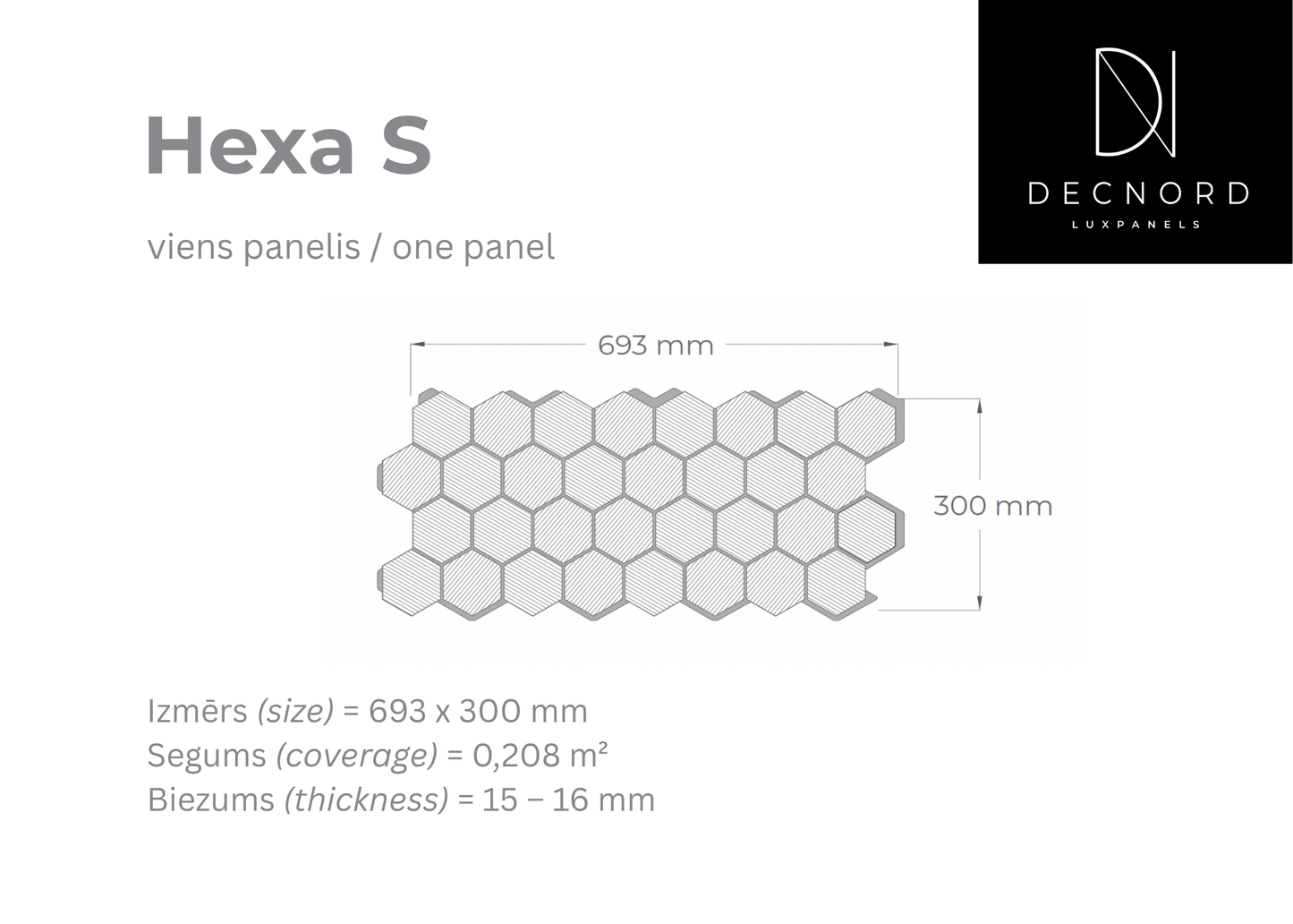 apdares paneļa Hexa S izmēri