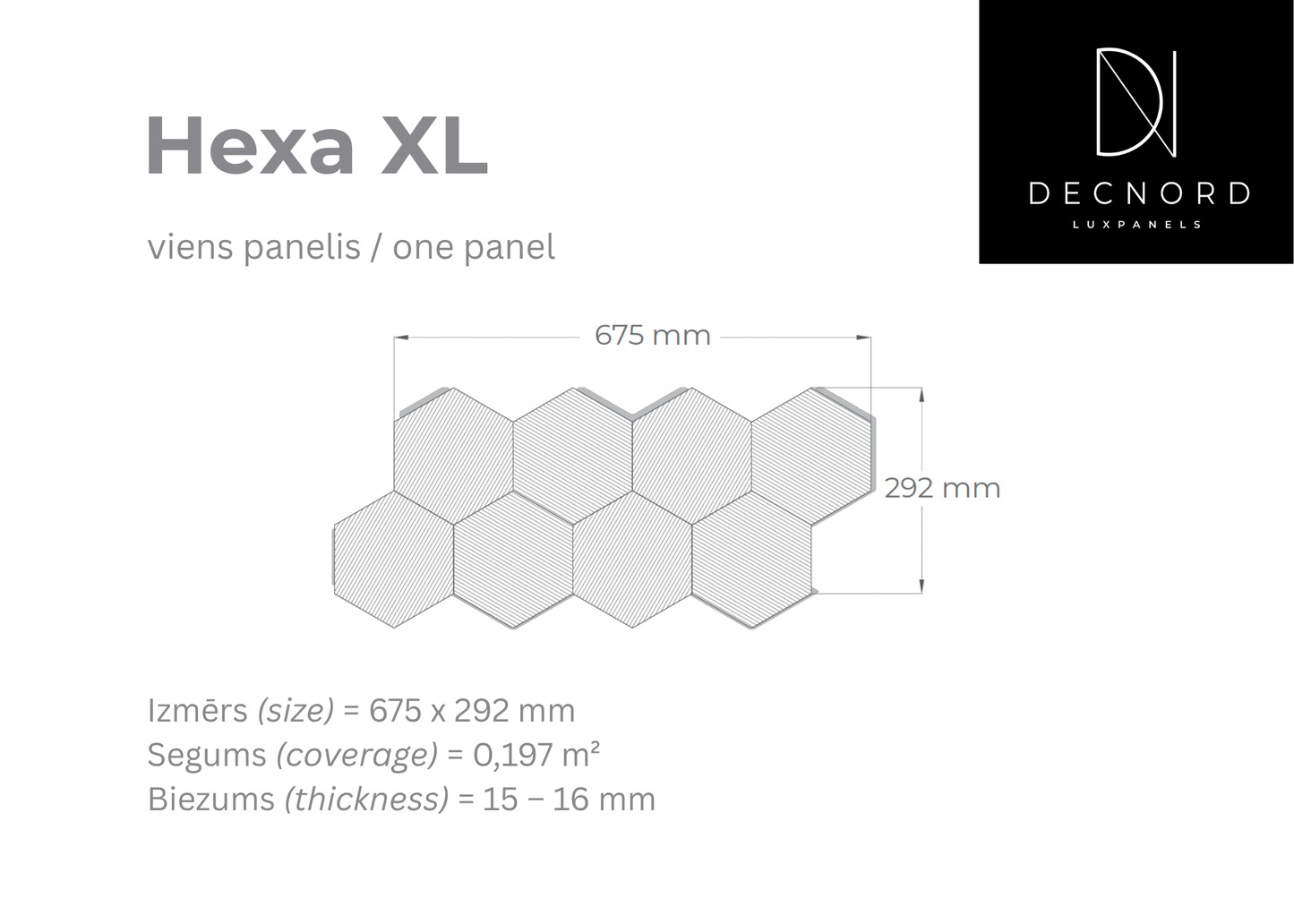 apdares paneļa HEXA XL izmēri