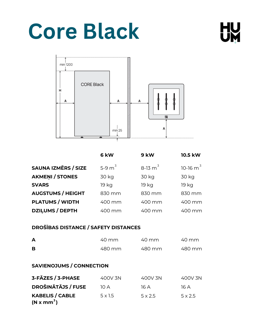 Elektriskā pirts krāsns HUUM Core