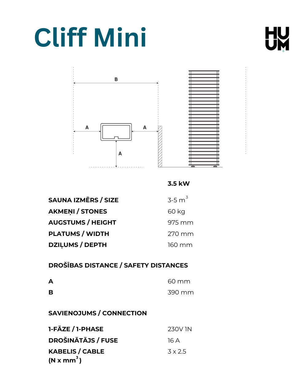 HUUM CLIFF Mini technical data sheet