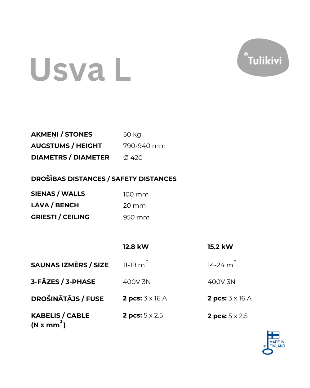 USVA L steel tehniskie dati