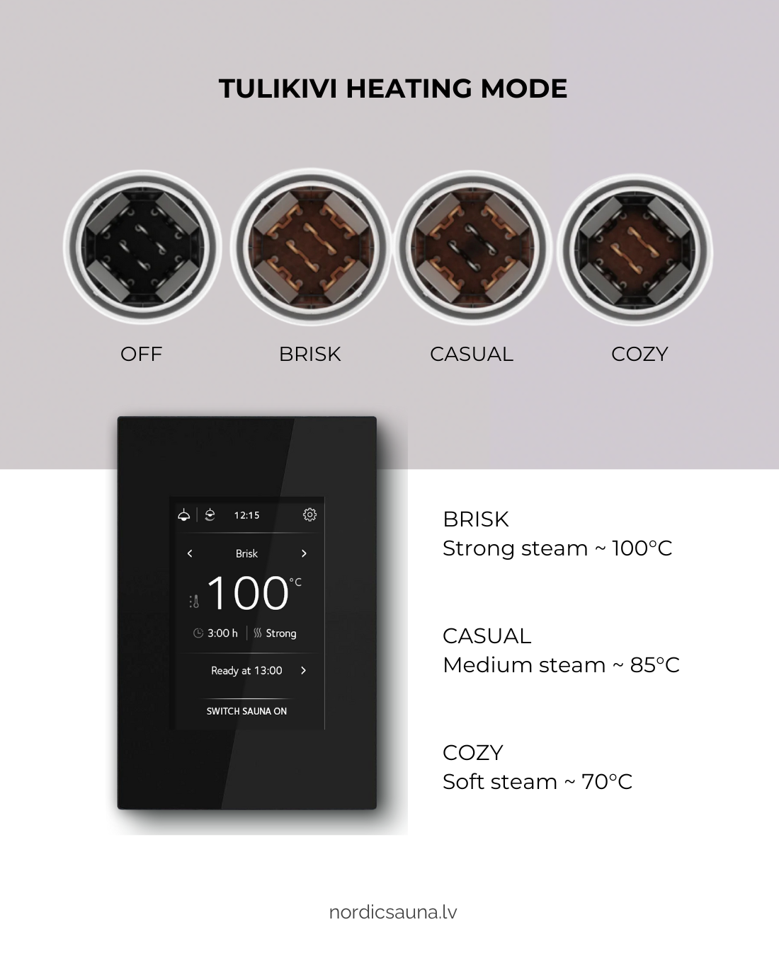 Tulikivi pirts krāsns sildīšanas režīmi