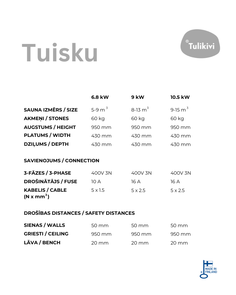 Elektriskā pirts krāsns TUISKU