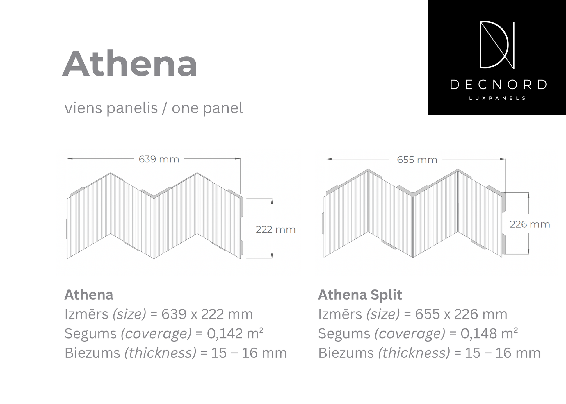 apdares paneļa Athena izmēri