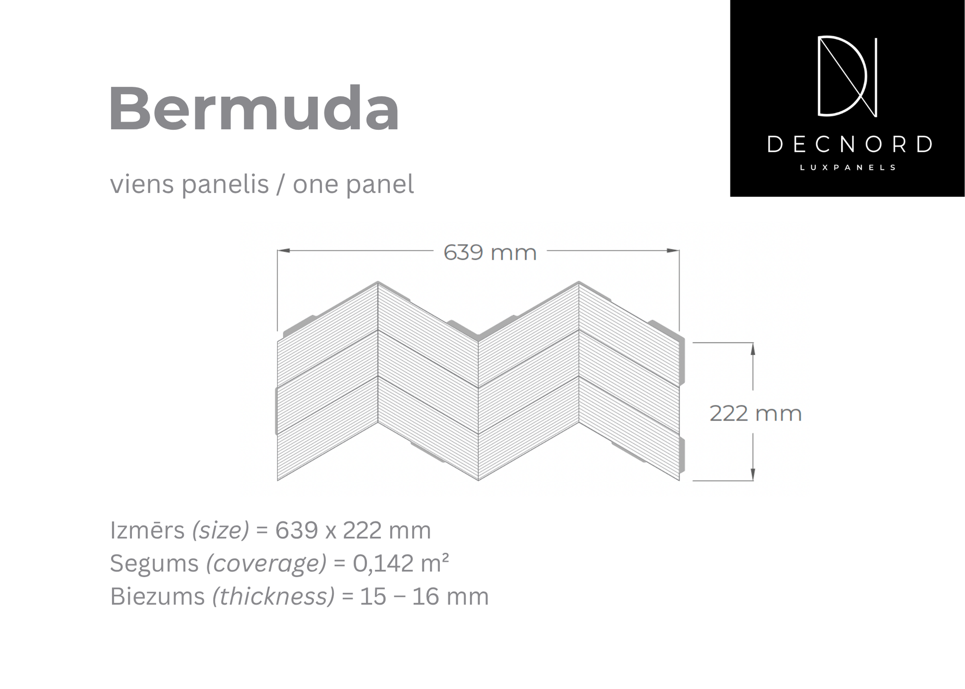 apdares paneļa Bermuda izmēri