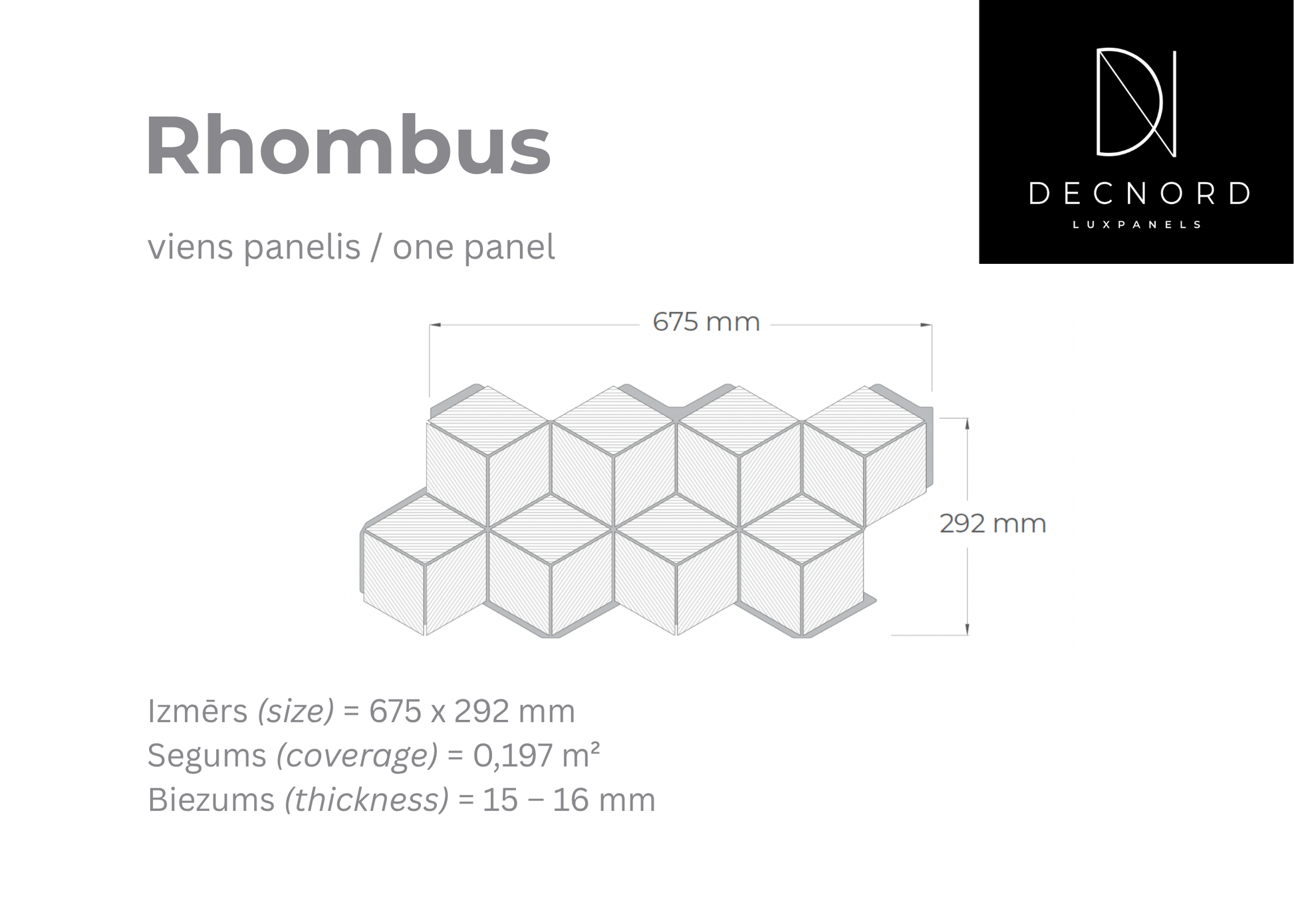 apdares paneļa rhombus izmēri