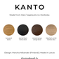 Kanto malkas grozi, materiāls
