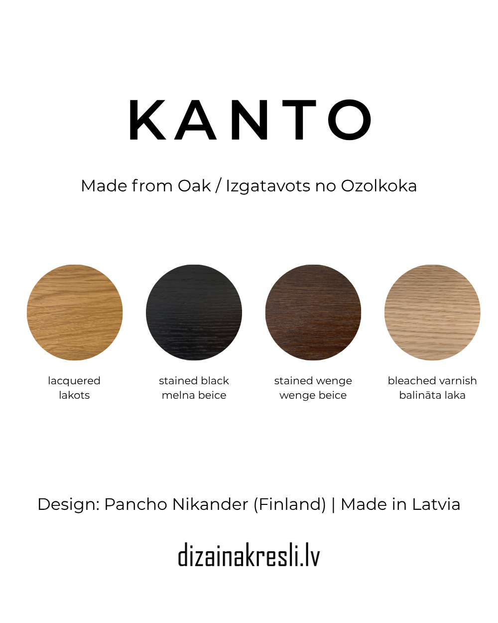 Kanto malkas grozi, materiāls