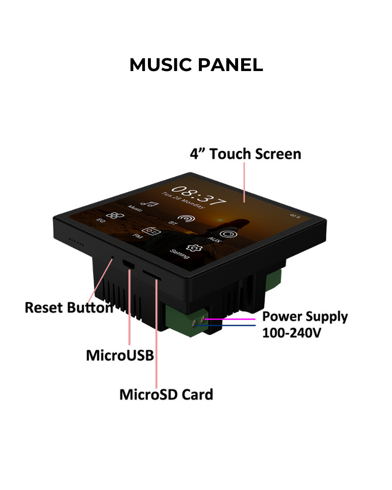 Music panel