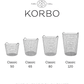 Korbo grozi - Classic sērija