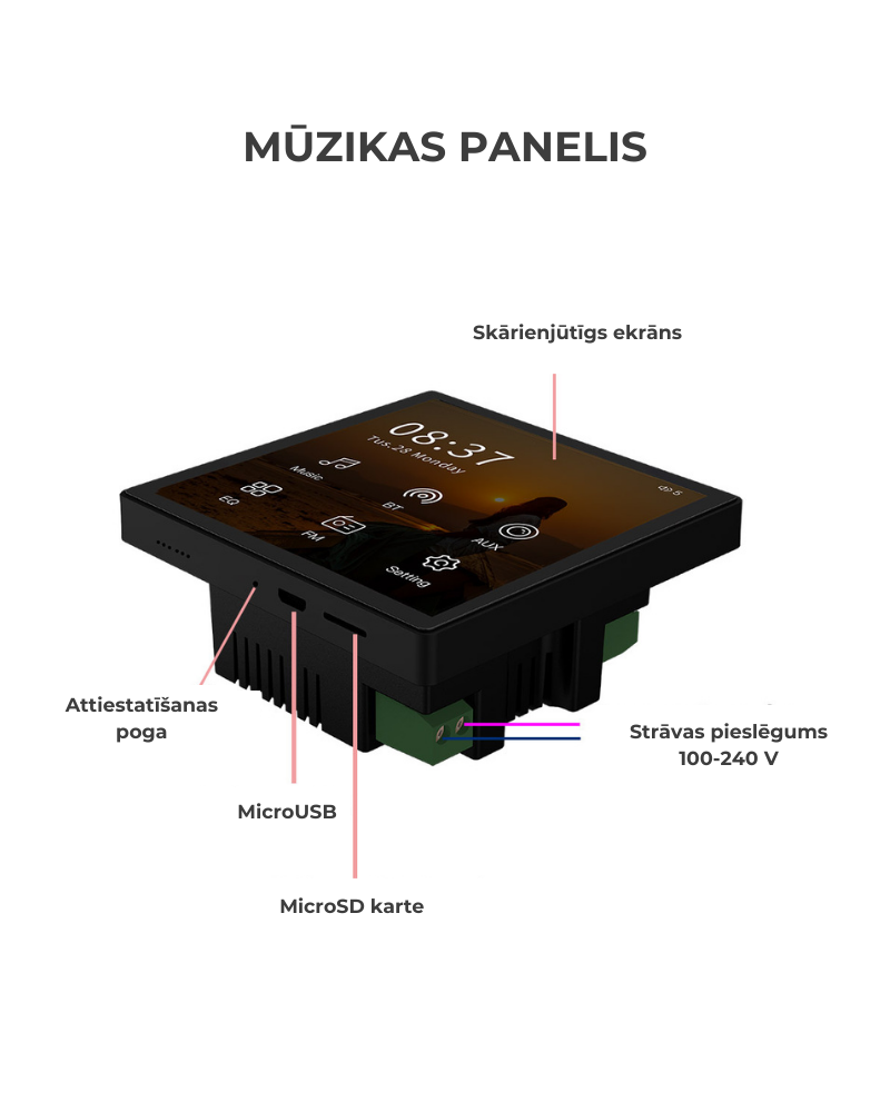 Music panel